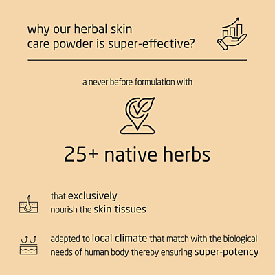 Super Premium Herbal Skin Care Powder - 100g Super Premium Herbal Skin Care Powder - 100g