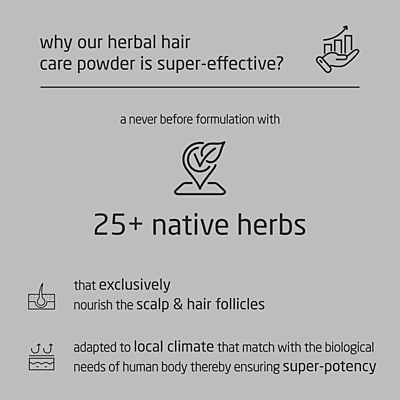 Super Premium Herbal Hair Care Powder - 100g Super Premium Herbal Hair Care Powder - 100g