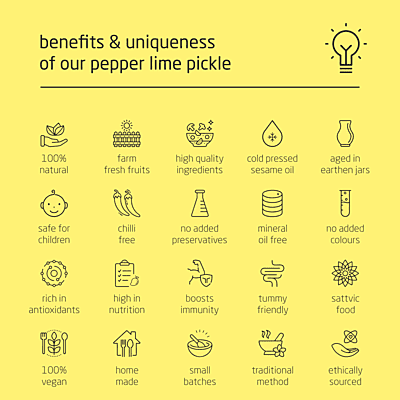 Premium Cold-Packed Pepper Lime Pickle – 185g Premium Cold-Packed Pepper Lime Pickle – 185g