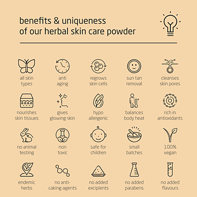 Super Premium Herbal Skin Care Powder - 100g Super Premium Herbal Skin Care Powder - 100g