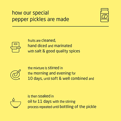 Premium Cold-Packed Pepper Lime Pickle – 185g Premium Cold-Packed Pepper Lime Pickle – 185g