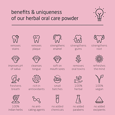 Super Premium Herbal Oral Care Powder – 50g Super Premium Herbal Oral Care Powder – 50g