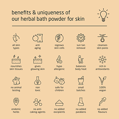 Super Premium Unisex Herbal Bath Powder for Skin - 500g Super Premium Unisex Herbal Bath Powder for Skin - 500g