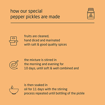 Premium Cold-Packed Pepper Sour-Orange Pickle – 185g Premium Cold-Packed Pepper Sour-Orange Pickle – 185g