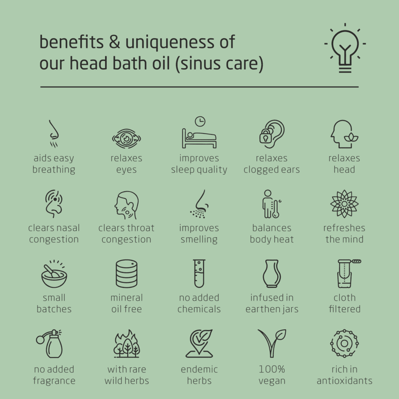 Premium Herbal Cold-Infused Head Bath Oil (Sinus Care) - 100ml