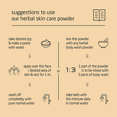 Super Premium Herbal Skin Care Powder - 100g Super Premium Herbal Skin Care Powder - 100g