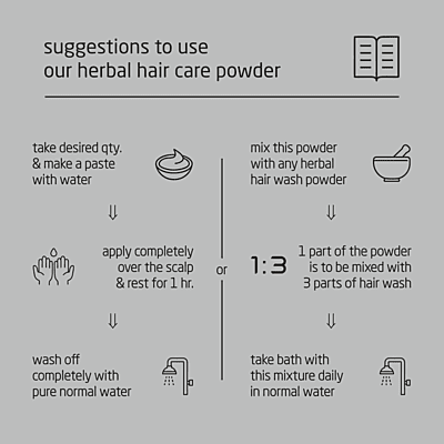 Super Premium Herbal Hair Care Powder - 100g Super Premium Herbal Hair Care Powder - 100g