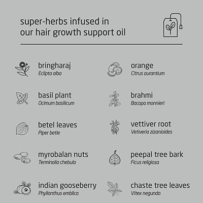Premium Herbal Cold-Infused Hair Growth Support Oil - 100ml Premium Herbal Cold-Infused Hair Growth Support Oil - 100ml